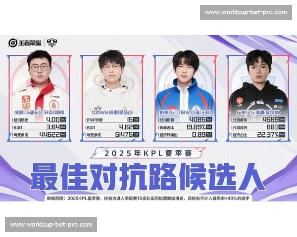 体育电竞联盟：当汗水遇见键盘，谁能问鼎荣耀之巅